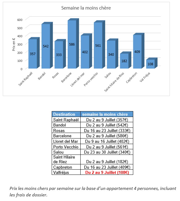 graph4