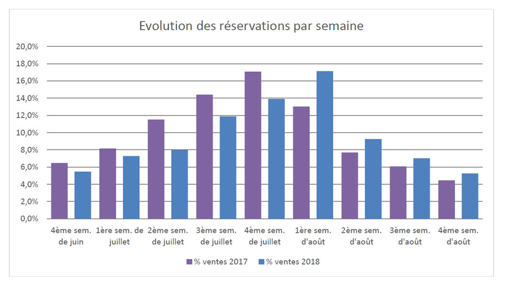 CP-juillet-2019